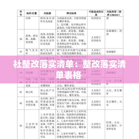 社整改落實清單：整改落實清單表格 