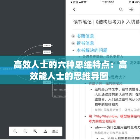 高效人士的六種思維特點：高效能人士的思維導圖 