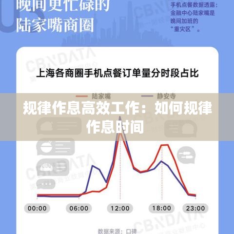 規(guī)律作息高效工作：如何規(guī)律作息時(shí)間 