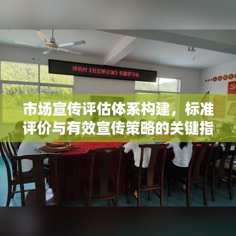 市場宣傳評估體系構建，標準評價與有效宣傳策略的關鍵指標解讀