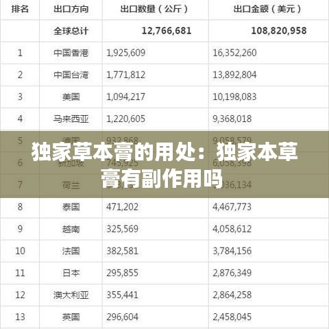 學(xué)貫中西 第3頁(yè)