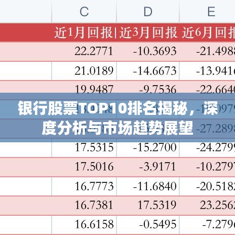 銀行股票TOP10排名揭秘，深度分析與市場(chǎng)趨勢(shì)展望