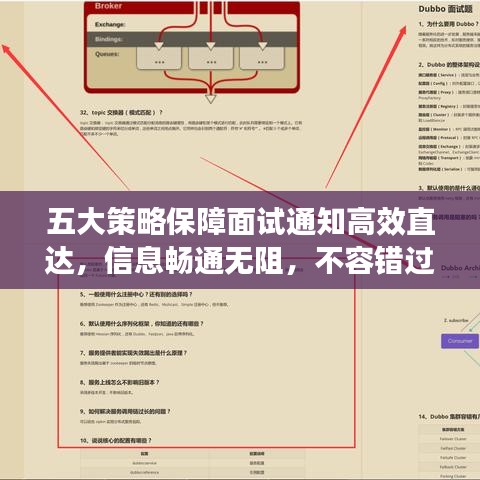 五大策略保障面試通知高效直達(dá)，信息暢通無阻，不容錯(cuò)過！