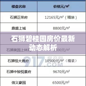 天荒地老 第3頁