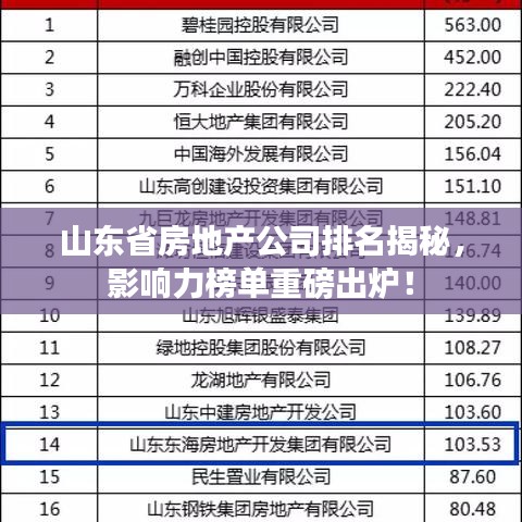 鐵石心腸 第3頁