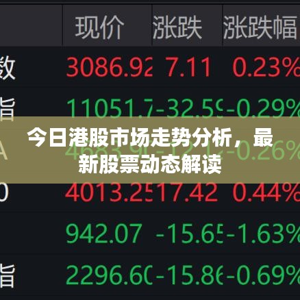 今日港股市場(chǎng)走勢(shì)分析，最新股票動(dòng)態(tài)解讀
