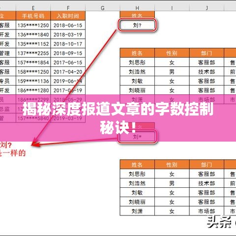揭秘深度報道文章的字數(shù)控制秘訣！
