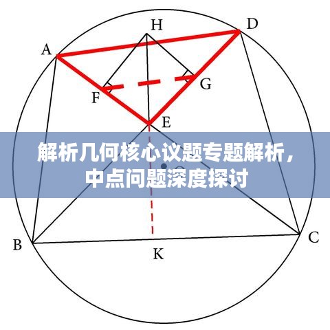 解析幾何核心議題專題解析，中點問題深度探討