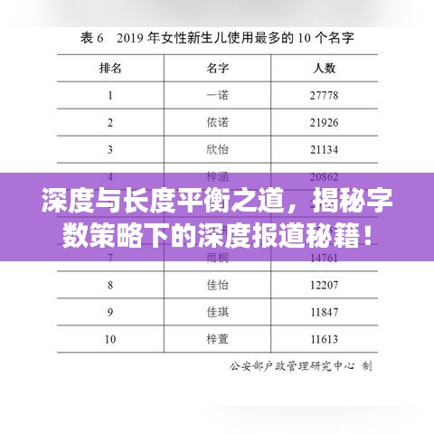 深度與長度平衡之道，揭秘字數(shù)策略下的深度報道秘籍！