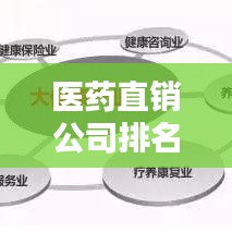醫(yī)藥直銷公司排名大揭秘，行業(yè)領(lǐng)軍者的實力榜單！