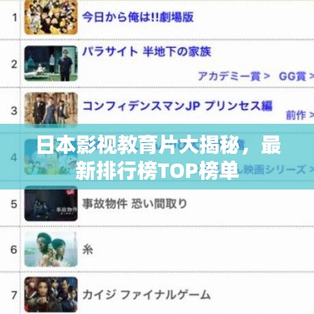 日本影視教育片大揭秘，最新排行榜TOP榜單