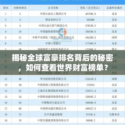揭秘全球富豪排名背后的秘密，如何查看世界財(cái)富榜單？