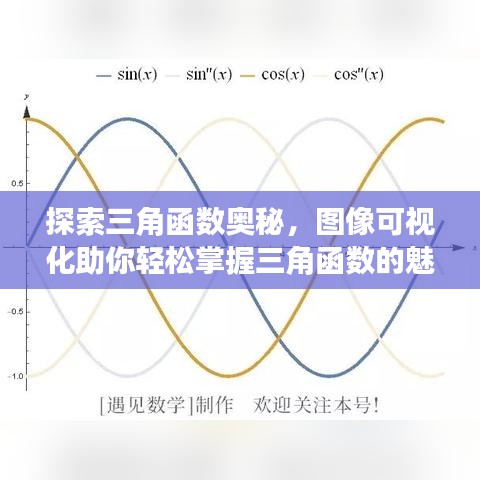 探索三角函數(shù)奧秘，圖像可視化助你輕松掌握三角函數(shù)的魅力