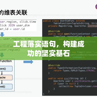 工程落實(shí)語(yǔ)句，構(gòu)建成功的堅(jiān)實(shí)基石
