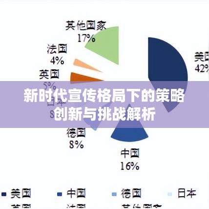 新時(shí)代宣傳格局下的策略創(chuàng)新與挑戰(zhàn)解析