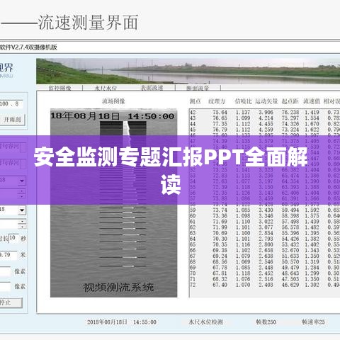 安全監(jiān)測專題匯報(bào)PPT全面解讀