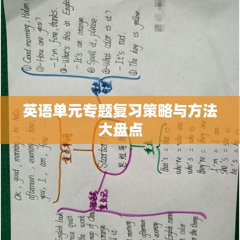 英語單元專題復(fù)習(xí)策略與方法大盤點(diǎn)