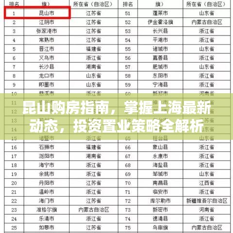 昆山購房指南，掌握上海最新動態(tài)，投資置業(yè)策略全解析