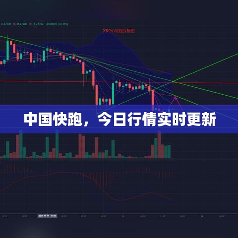 中國(guó)快跑，今日行情實(shí)時(shí)更新
