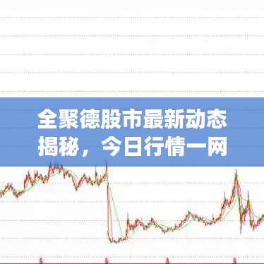 全聚德股市最新動(dòng)態(tài)揭秘，今日行情一網(wǎng)打盡